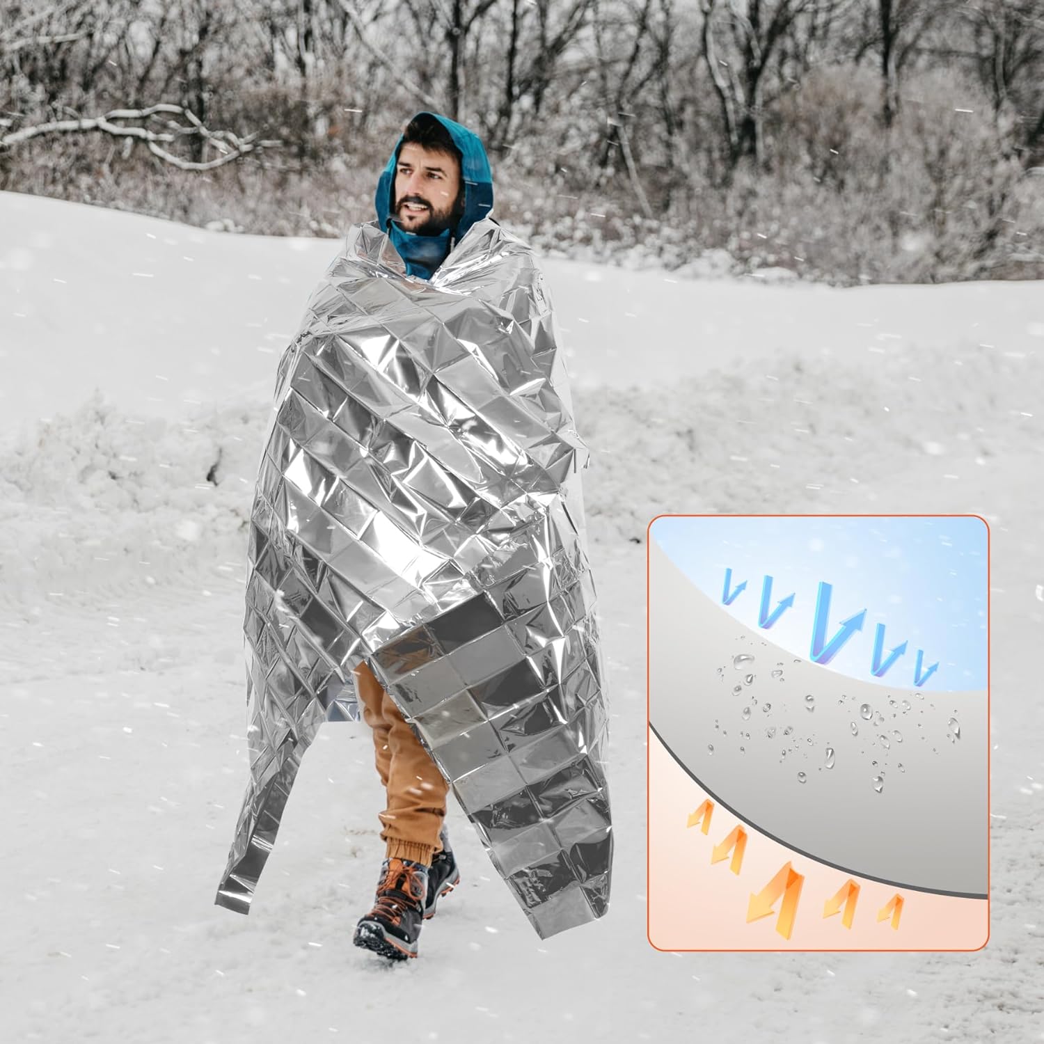 6 Pack Emergency Mylar Blanket Review