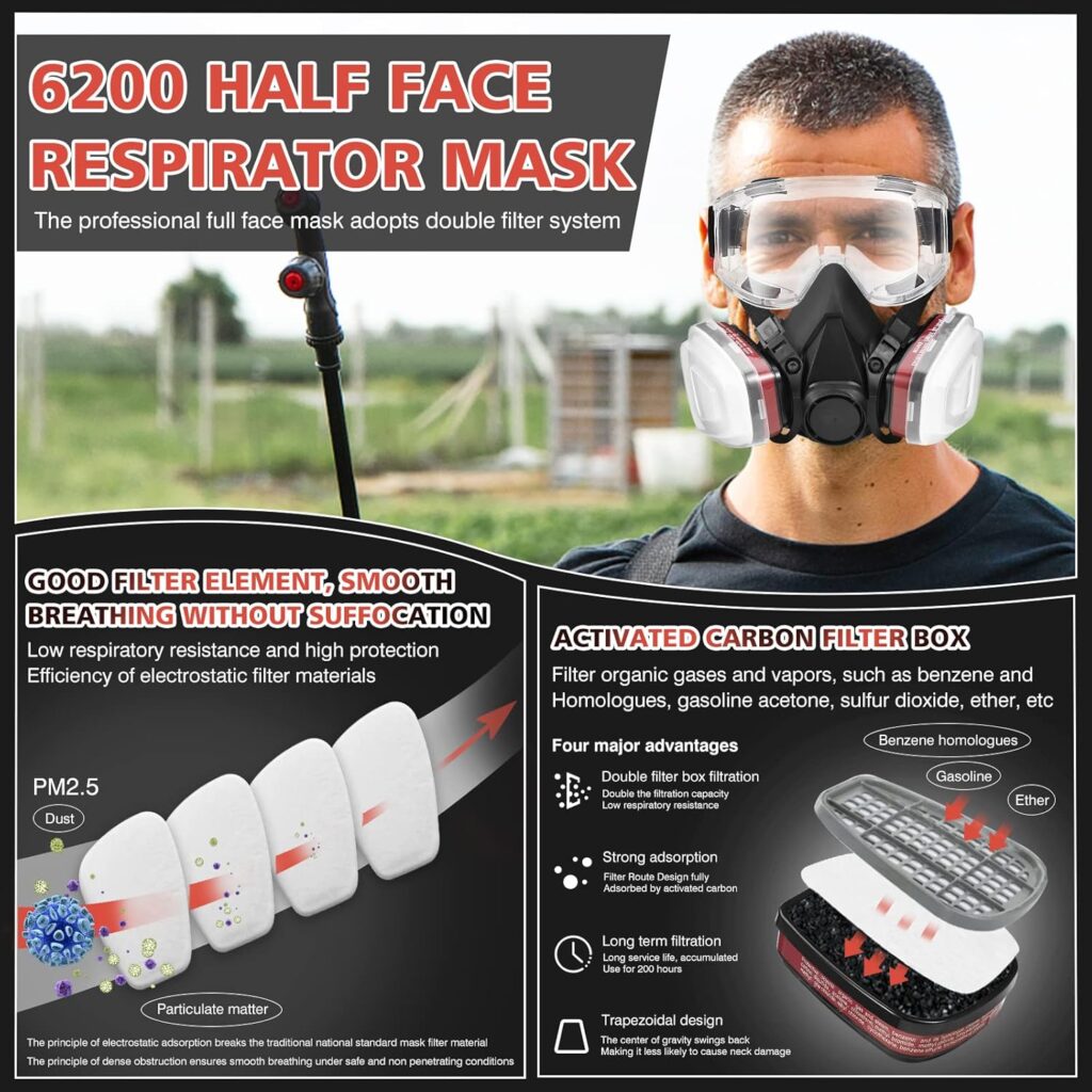 Gas Masks Survival Nuclear and Chemical - Reusable Full Face Respirator Gas Mask with Activated Carbon Filter