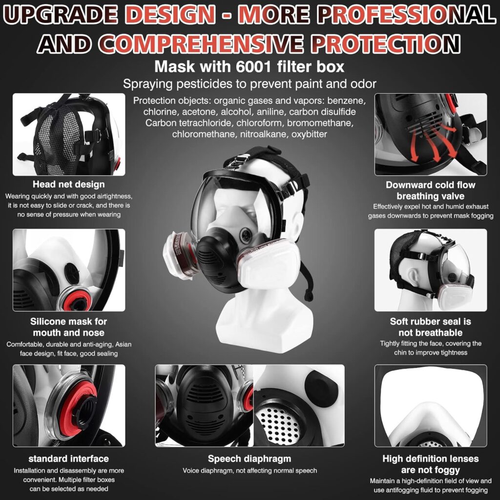 Gas Masks Survival Nuclear and Chemical - Reusable Full Face Respirator Gas Mask with Activated Carbon Filter