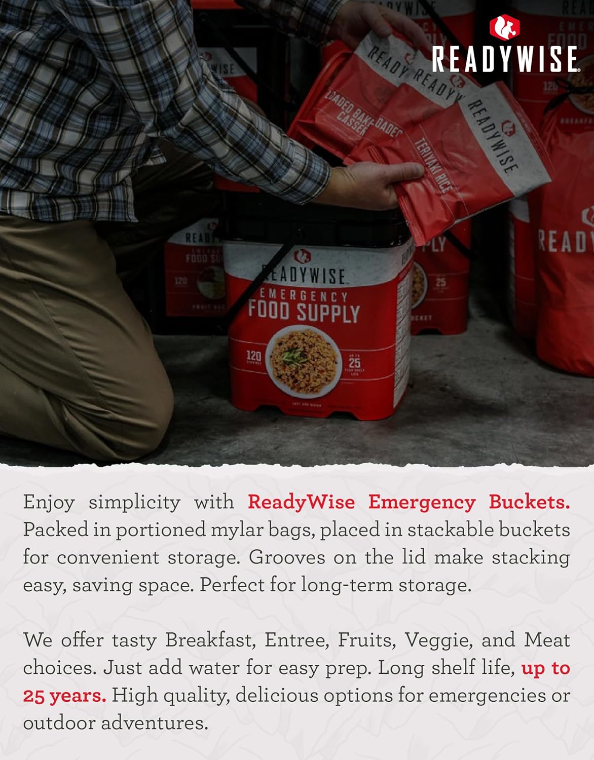 READYWISE 30 Day Emergency Food Supply Review